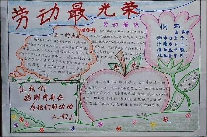 手抄报小学生简单春节，小学手抄报精选！孩子一定能用到！