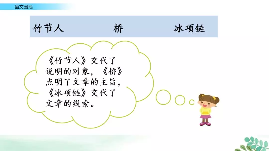 部编版六年级上册语文园地七课件,部编版六年级上册《语文园地八》图文讲解
