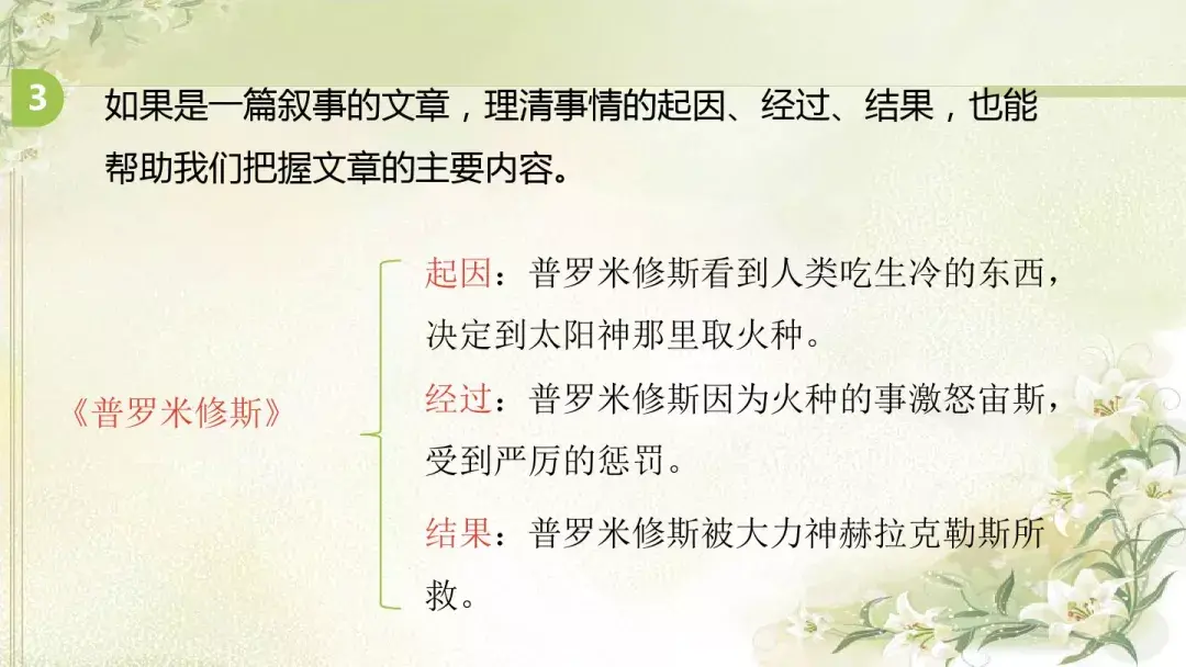 部编版六年级上册语文园地七课件,部编版六年级上册《语文园地八》图文讲解