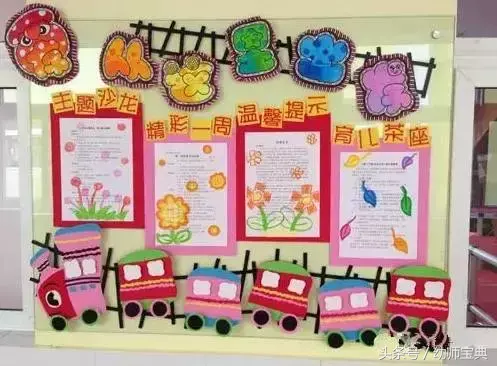 大班的家园联系栏，幼儿园：新学期家园联系栏怎么做？小、中大班分开给你讲清楚