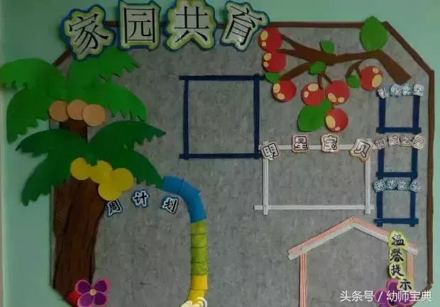 大班的家园联系栏，幼儿园：新学期家园联系栏怎么做？小、中大班分开给你讲清楚