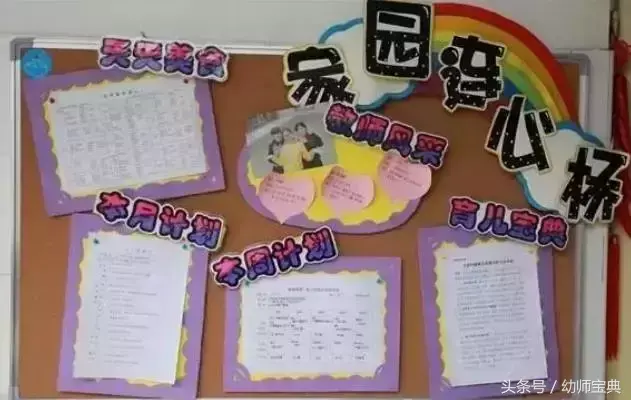 大班的家园联系栏，幼儿园：新学期家园联系栏怎么做？小、中大班分开给你讲清楚