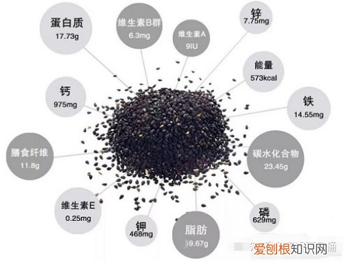 男士平时怎么养生，有哪些男性应该知道的养生常识？