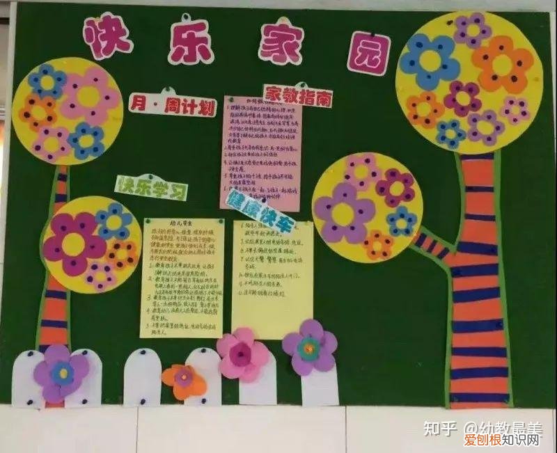 幼儿园开学家园栏内容，幼儿园开学家园布置，幼师们点击收藏！