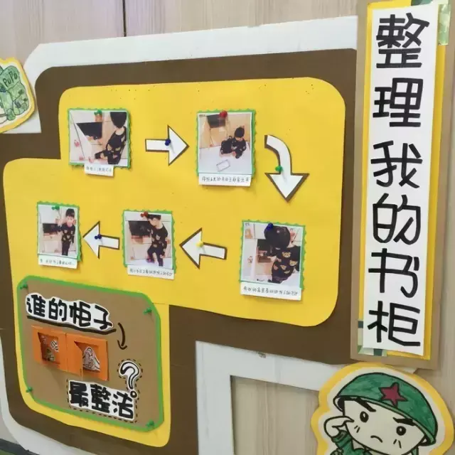 班级家园联系栏的作用，开学了！这些家园栏也许你能用到…
