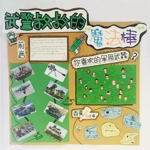 班级家园联系栏的作用，开学了！这些家园栏也许你能用到…