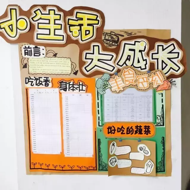 班级家园联系栏的作用，开学了！这些家园栏也许你能用到…