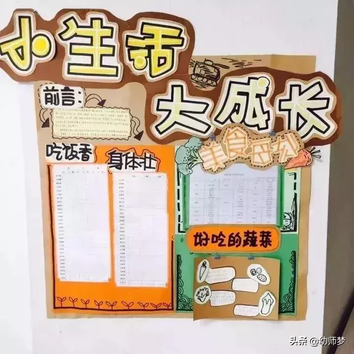 家园联系栏的内容怎么写,听说你要布置家园联系栏?值得老师们参考哦