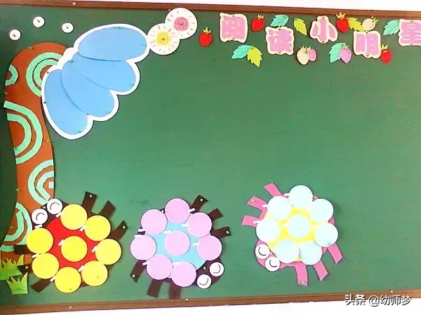幼儿园环创家园栏图片，「环创」幼儿园漂亮的家园栏布置