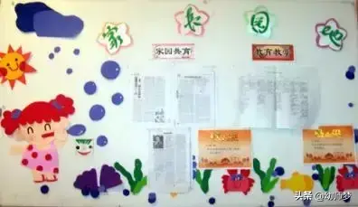 幼儿园环创家园栏图片，「环创」幼儿园漂亮的家园栏布置
