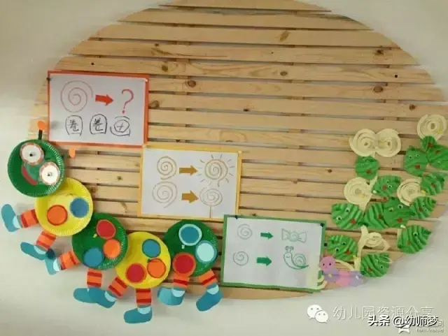 幼儿园环创家园栏图片，「环创」幼儿园漂亮的家园栏布置