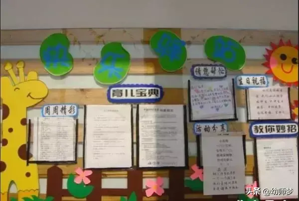 幼儿园环创家园栏图片，「环创」幼儿园漂亮的家园栏布置