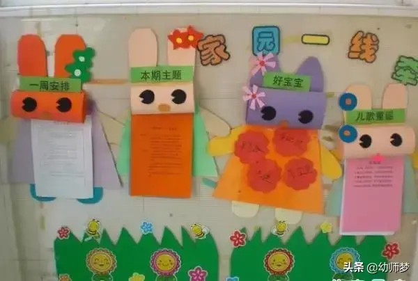 幼儿园环创家园栏图片，「环创」幼儿园漂亮的家园栏布置