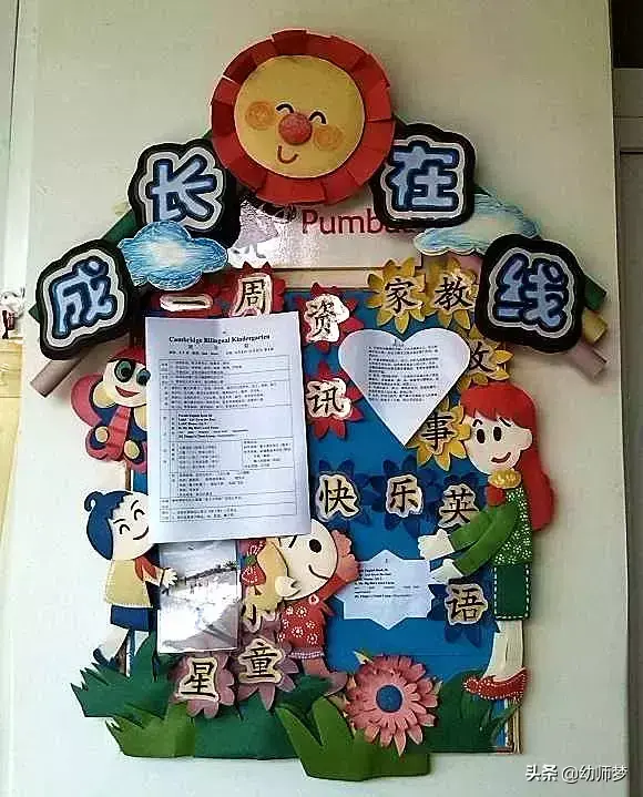 幼儿园环创家园栏图片，「环创」幼儿园漂亮的家园栏布置