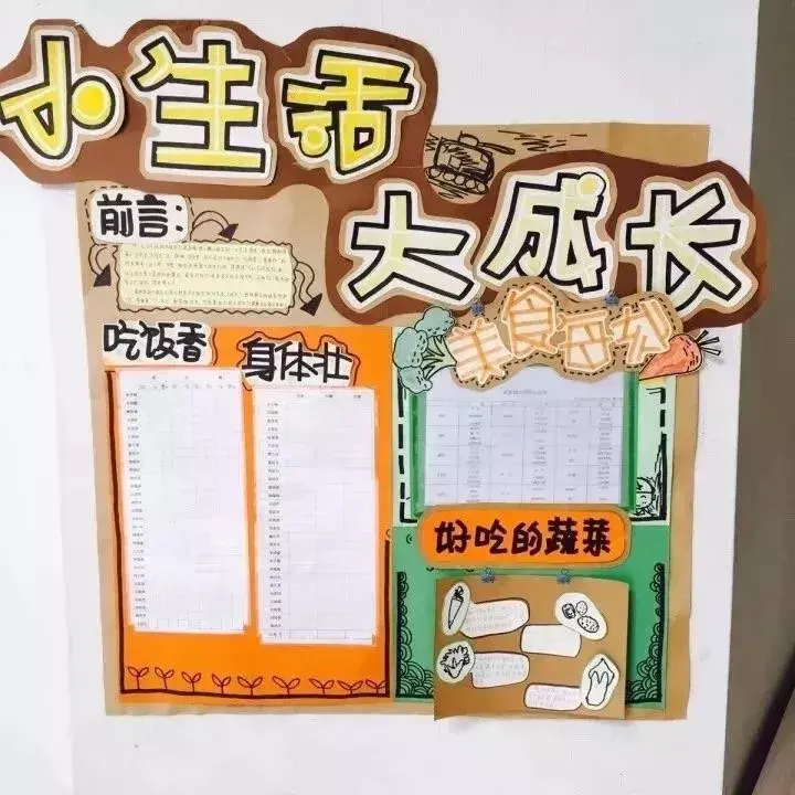 幼儿园家园栏图片大全，简单、实用、颜值高的幼儿园家园栏，值得收藏