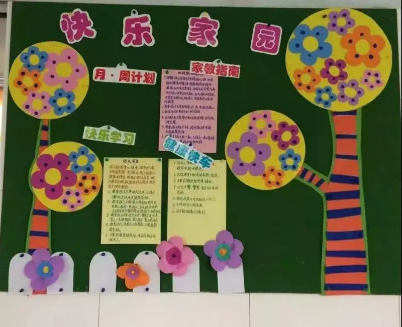 幼儿园家园栏图片大全，简单、实用、颜值高的幼儿园家园栏，值得收藏
