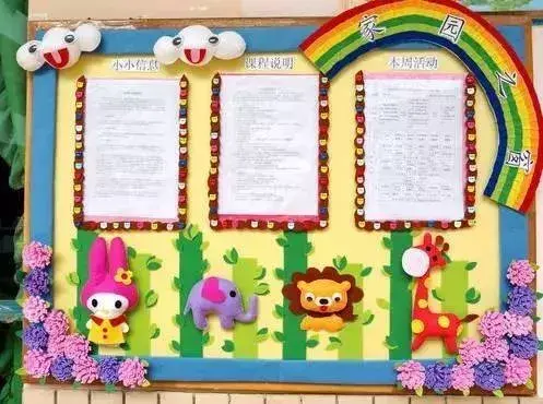 幼儿园家园栏图片大全，简单、实用、颜值高的幼儿园家园栏，值得收藏