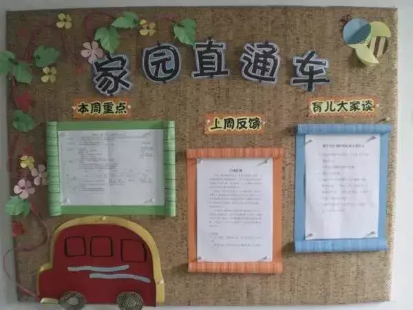 幼儿园家园栏图片大全，简单、实用、颜值高的幼儿园家园栏，值得收藏