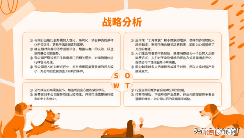 卡通动物ppt背景 可爱,不用图,设计了一份宠物PPT,效果也很不错