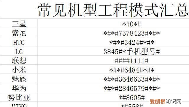 手机提示请勿遮挡屏幕怎么办,手机屏为什么会显示请勿遮挡