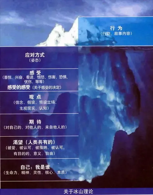 如何让孩子培养自信力,如何有效培养孩子的「自信」?