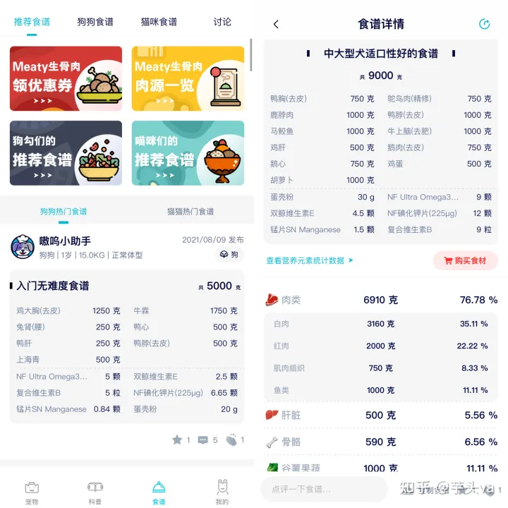 猫&狗 有没有养狗的软件,干货|新手养宠实用APP大全,亲测好用!