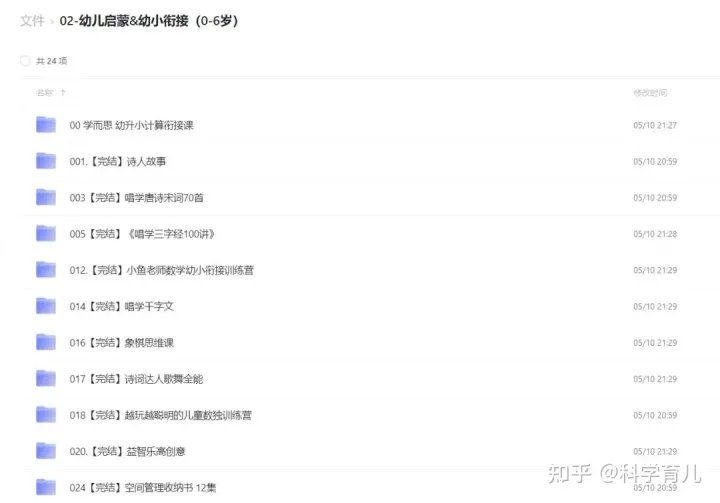 育儿方法|启蒙教育|各类网课资源 云南过年政策,重磅!0-16岁育儿资料