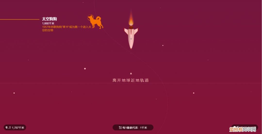 要想具有广博的知识，知识面广的孩子才有大格局：这些用心教孩子知识的网站，值得收藏