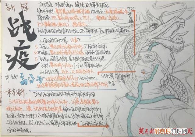 关于抗疫的手抄报高中，抗疫中的化学！高中生手抄报惊艳150名听课老师