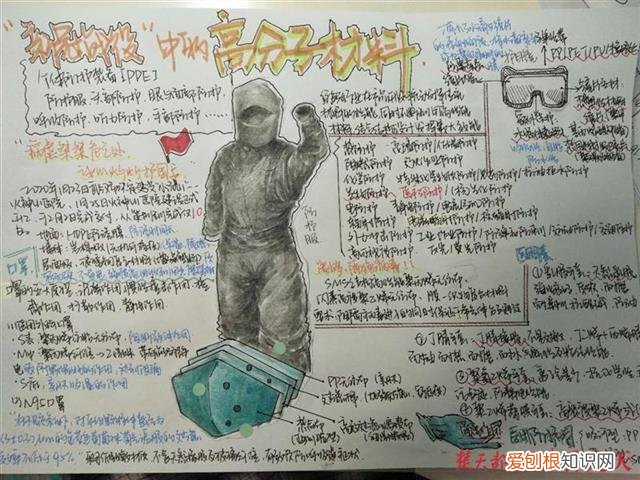 关于抗疫的手抄报高中，抗疫中的化学！高中生手抄报惊艳150名听课老师