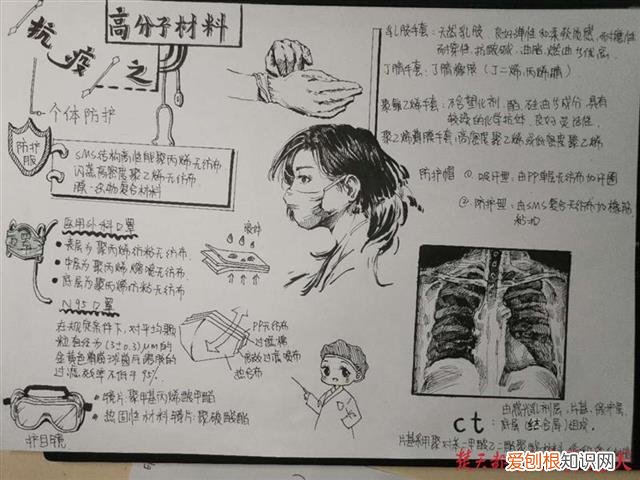关于抗疫的手抄报高中，抗疫中的化学！高中生手抄报惊艳150名听课老师