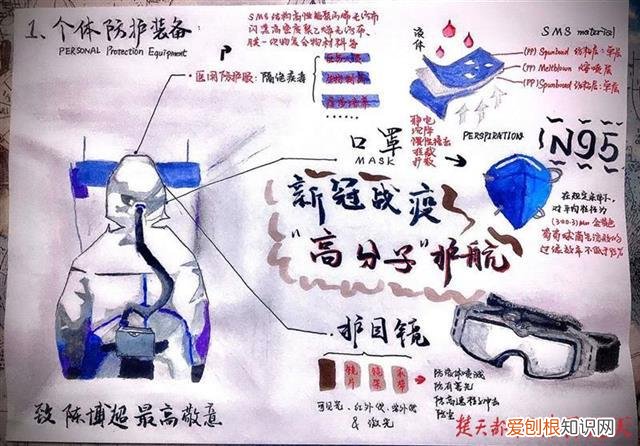 关于抗疫的手抄报高中，抗疫中的化学！高中生手抄报惊艳150名听课老师