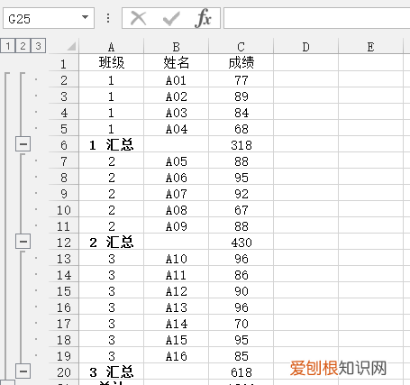 excel中如何分级显示,excel中怎么做分级显示