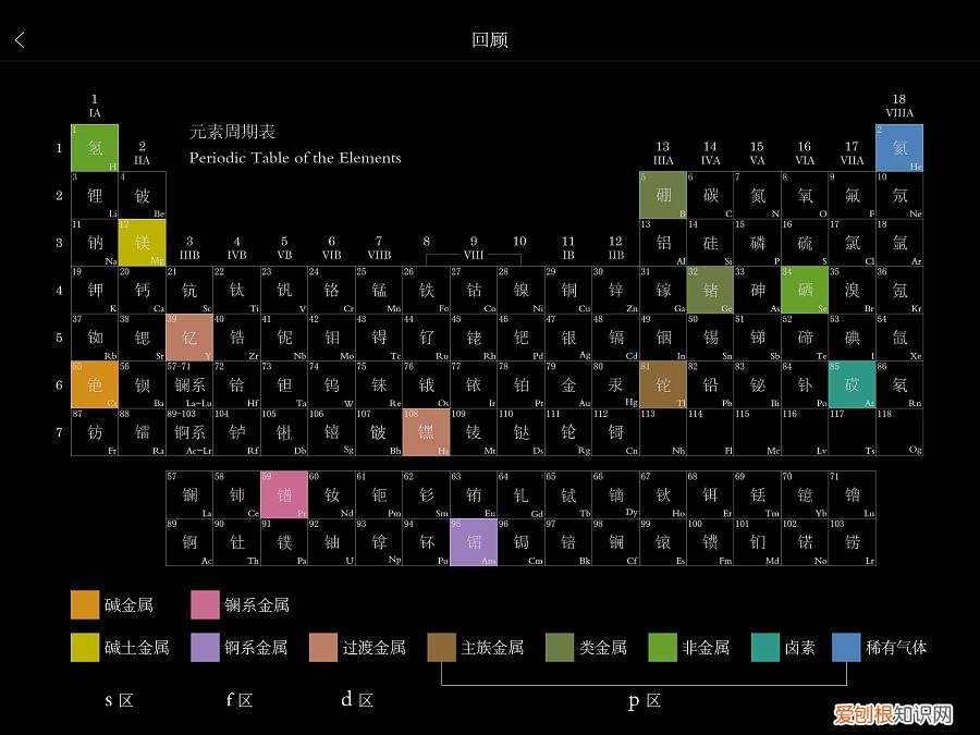学科网有没有app，这5款学科类的学习APP，让你爱上学习
