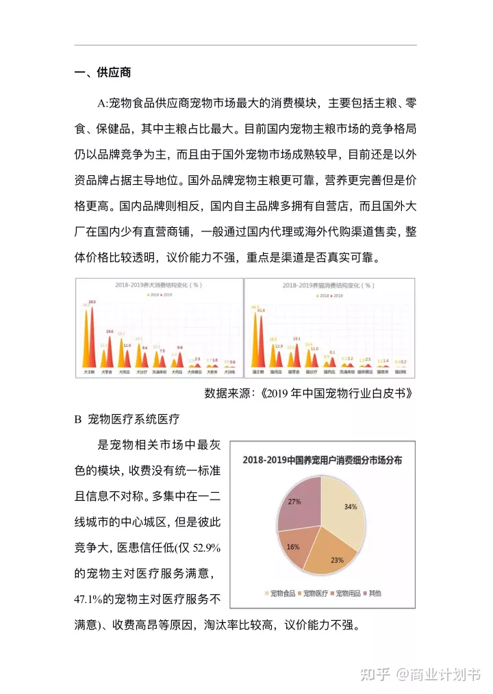 范文 宠物店企业计划书，宠物app服务平台商业计划书