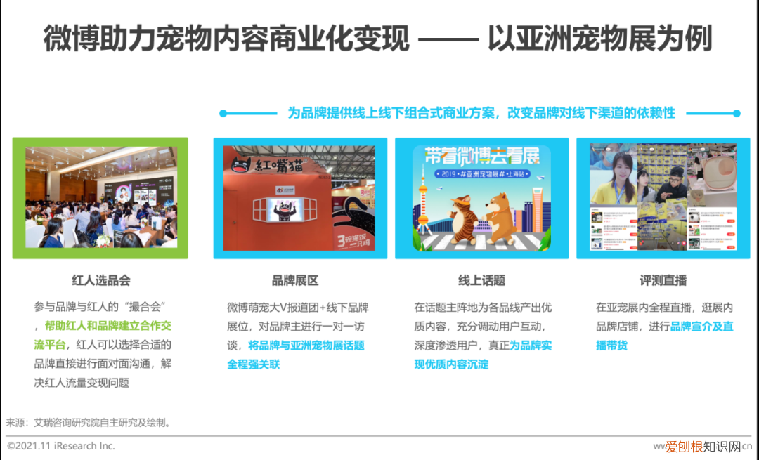 中国宠物行业白皮书下载，2021年中国宠物内容价值研究白皮书