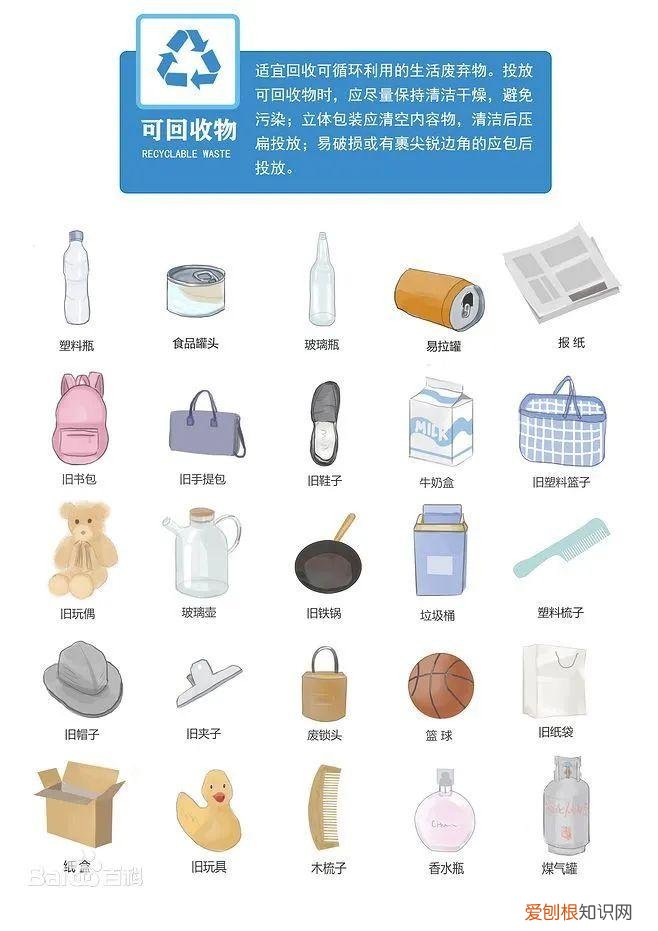 垃圾分类问答题100题及答案，涨知识了！这些垃圾分类题目，你能答对多少？
