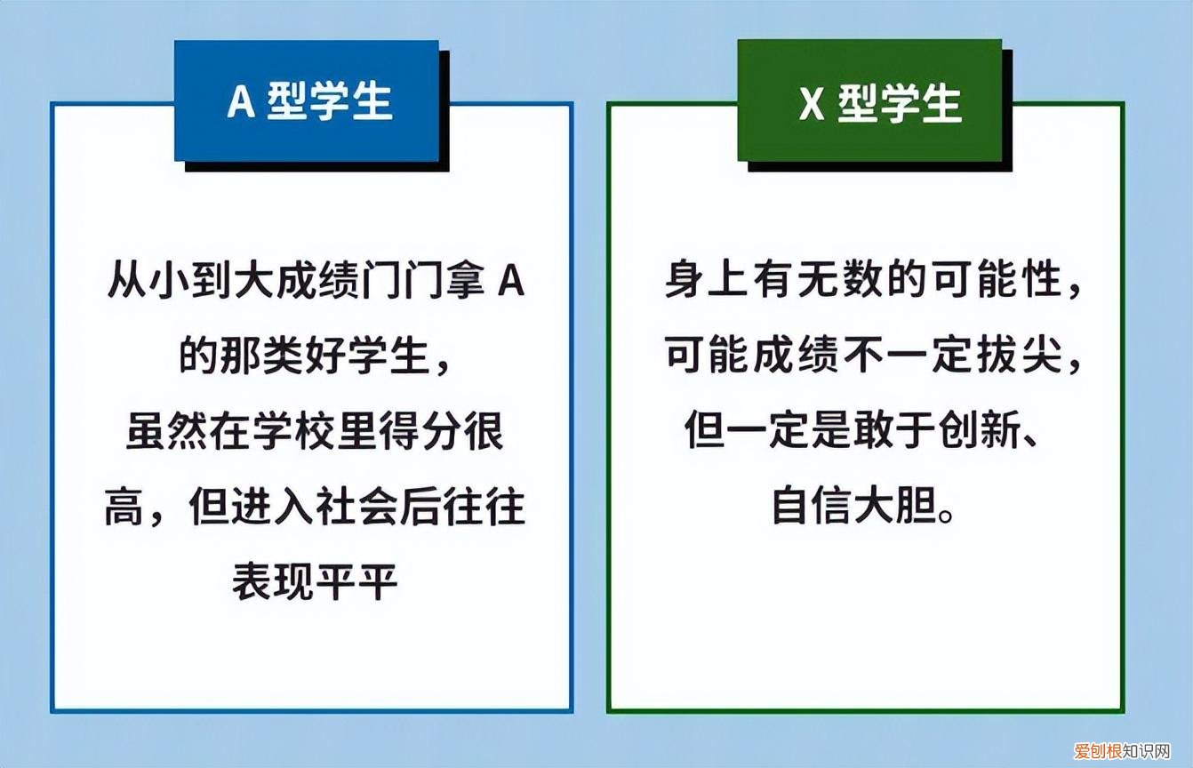 培养孩子的自信心的体会及反思怎么写，你对这5件小事的态度，能帮助你培养出一个快乐自信的孩子