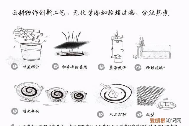 红糖为什么这么好吃,很实用的一款红糖
