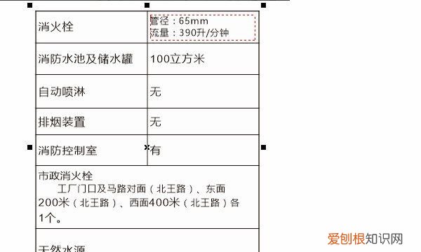 cdr如何置于图形中,如何在cdr里面居中对齐