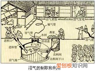 化学第12单元知识点，中考化学——第十二单元化学与生活基本知识与方法