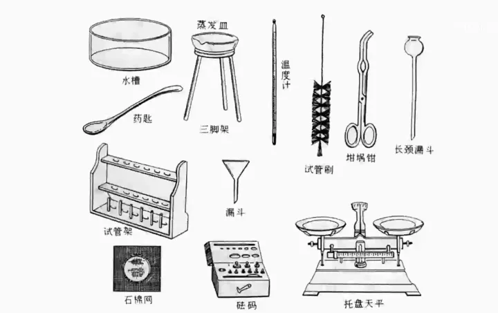 初中化学必背知识点参考书,初中必背化学知识点