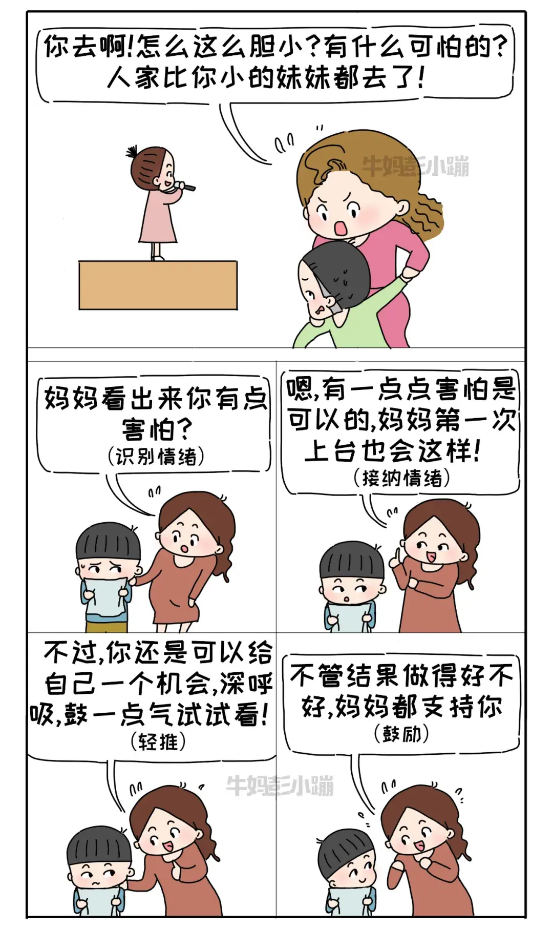 怎样培养孩子乐观自信积极进取，10张图告诉你，如何养出乐观、自信、人格健全的孩子？