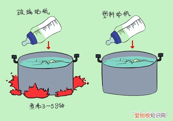 格林博士奶瓶有人买吗，格林博士科普|0-1岁的宝宝要怎么喂养？
