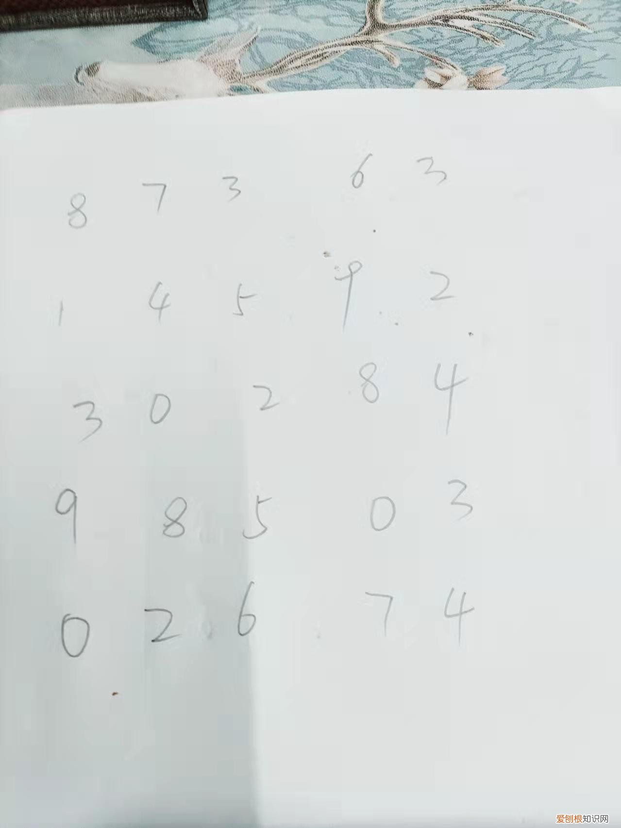 专注力包含哪些训练，4个世界公认最有效的专注力训练