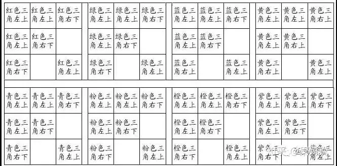 如何培养小孩的专注力,毅力,和耐心了，如何培养小孩的专注力，毅力，和耐心了？