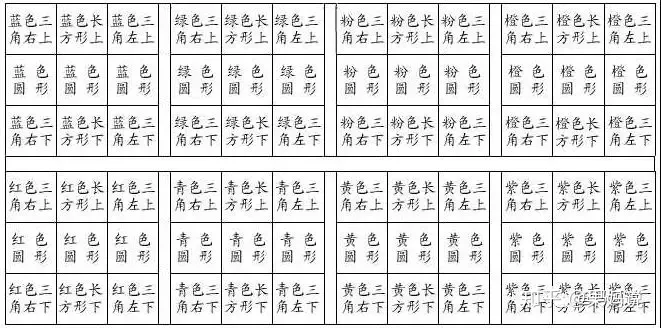 如何培养小孩的专注力,毅力,和耐心了，如何培养小孩的专注力，毅力，和耐心了？