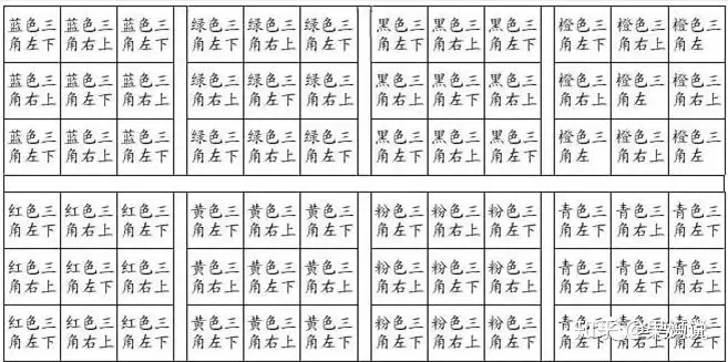 如何培养小孩的专注力,毅力,和耐心了，如何培养小孩的专注力，毅力，和耐心了？