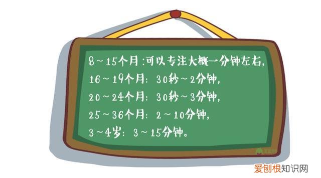 怎么改善孩子注意力不集中的方法视频，宝宝注意力不集中，5种办法帮助孩子提高注意力，需要有足够耐心