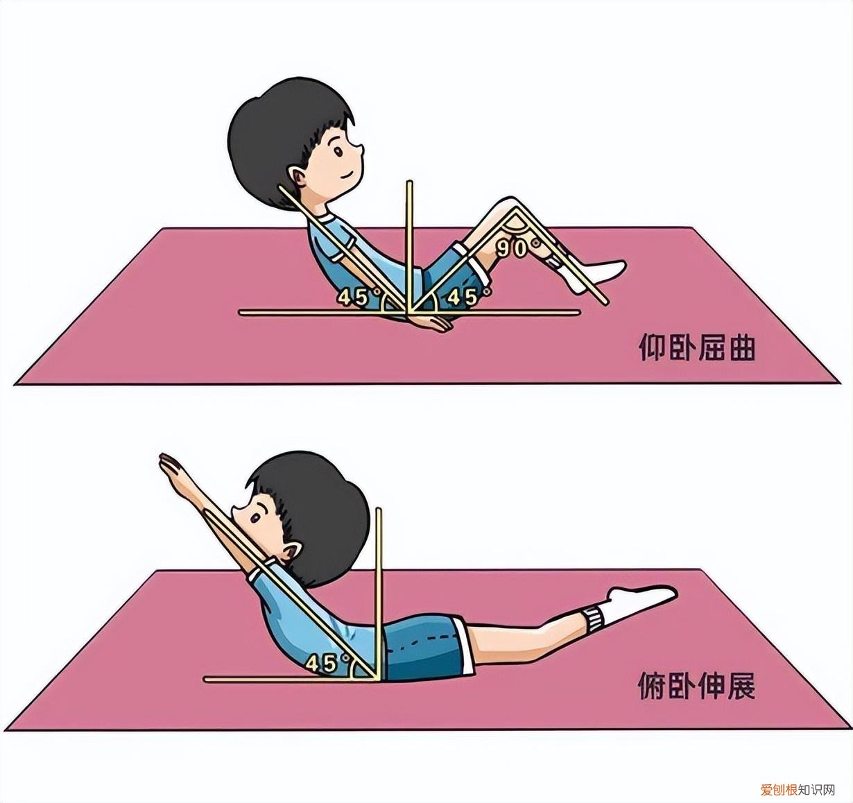儿童注意力训练百科，儿童注意力训练的三个层面，做得好专注力翻倍提升